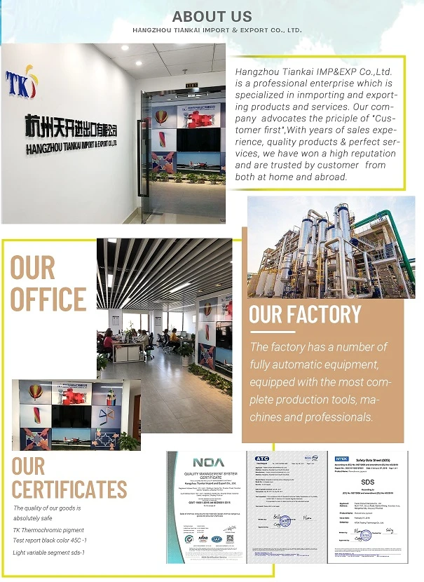 Company profile